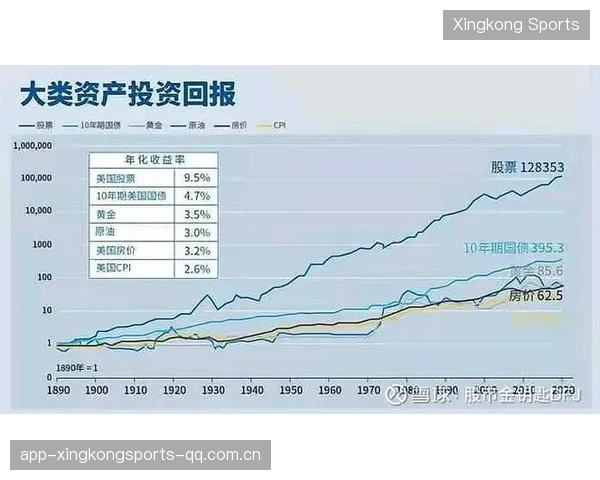 NBA球队场馆商业配套升级的投资回报分析